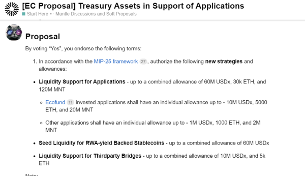 Mantle Network Commits 238M USD For Transformative Ecosystem Expansion