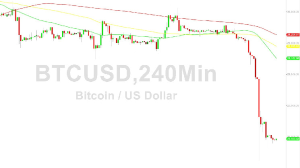 Bitcoin Price Analysis:  Dominant Technicals - 20 August 2023