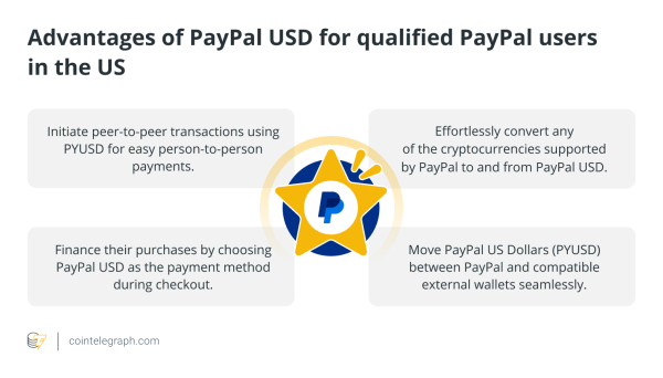 What is PayPal USD, and how does it work?