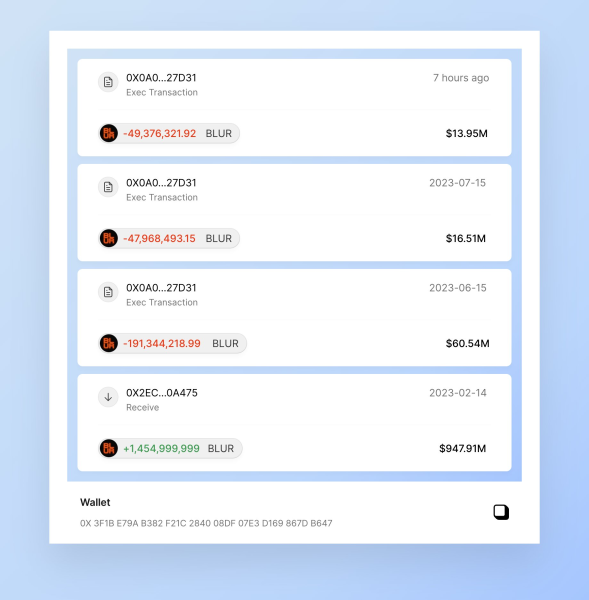 BLUR Tokens Unleashed: 49.37M Head to 0x0A0 Address, Stay Informed!