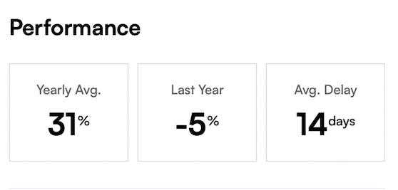 Here&rsquo;s how much copy-trading Nancy Pelosi's portfolio yielded in 2023