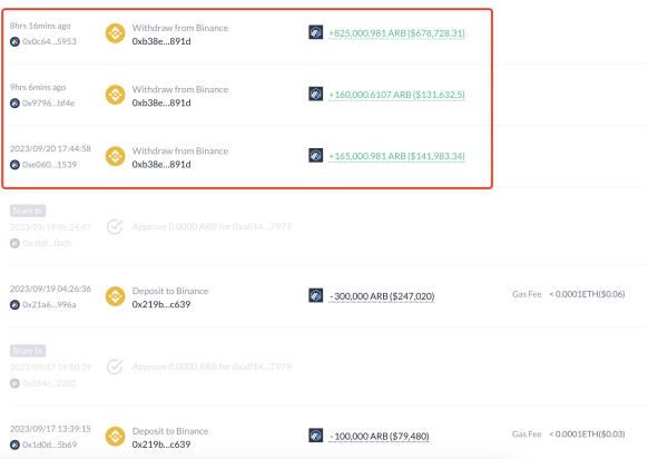 Arbitrum Defies DeFi Turbulence: Whales Make Bold Moves Amidst Market Swings Arbitrum Defies DeFi Turbulence: Whales Make Bold Moves Amidst Market Swings