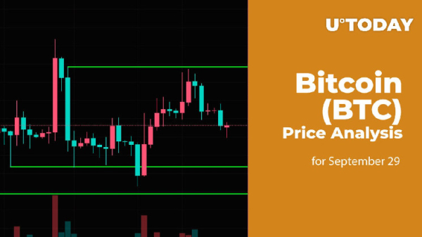 Bitcoin (BTC) Price Analysis for September 29