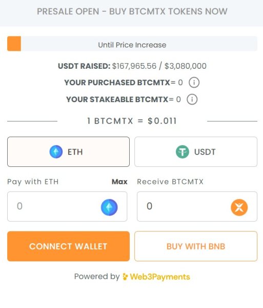 Bitcoin Price Prediction as Trading Volume Grows 78% as Interest in Crypto Comes Back – Time to Buy? Bitcoin Price Prediction as Trading Volume Grows 78% as Interest in Crypto Comes Back – Time to Buy?