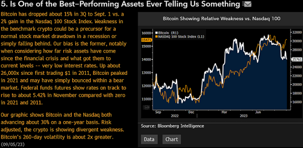Stagnant Bitcoin Price Hinting at Incoming Market Turbulence, Says Bloomberg Strategist &ndash; Here&rsquo;s What He Means