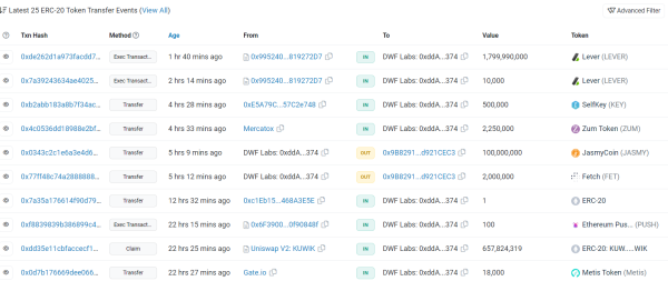 DWF Labs Bags Staggering $1.8B from LeverFi: Ignite Your Farming Wallet!