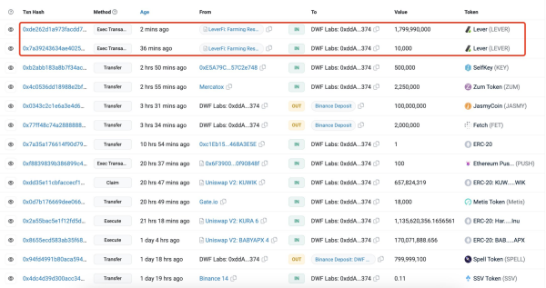DWF Labs Bags Staggering $1.8B from LeverFi: Ignite Your Farming Wallet!