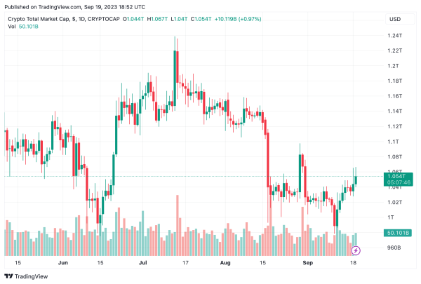 Hodlnaut Refuses OPNX&rsquo;s $30 Million Offer After FLEX Token Declines By 90%