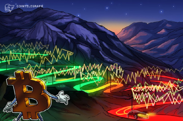 Bitcoin fails to recoup post-Fed losses as $20K BTC price retuns to radar