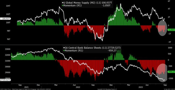 Bloomberg Crypto Analyst Says Bitcoin (BTC) at Historic Highs in Two On-Chain Metrics Amid Bear Market