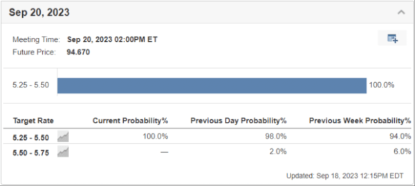 Dollar Wrecking Ball, Good or Bad for Bitcoin? Dollar Wrecking Ball, Good or Bad for Bitcoin?