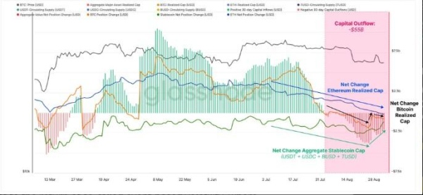 Bitcoin open interest outperformed crypto markets amid BTC Spot ETF hype