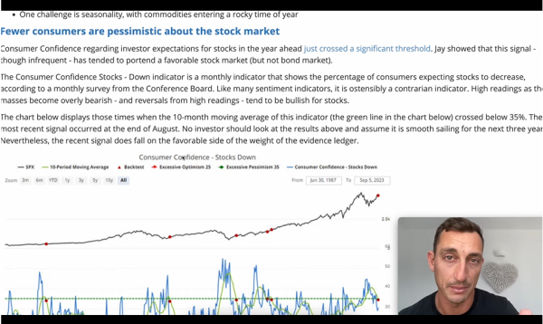 Crypto Expert: Bitcoin Price Set to Rally After Recent Dip
