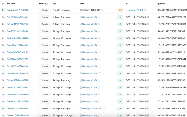 OX Price Crash By Over 50% After The Arrest Of Zhu Su