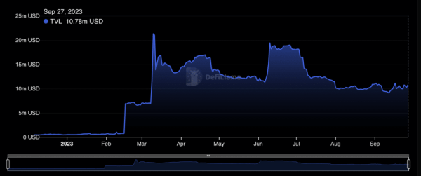 TON: What you should know about blockchain by Telegram team