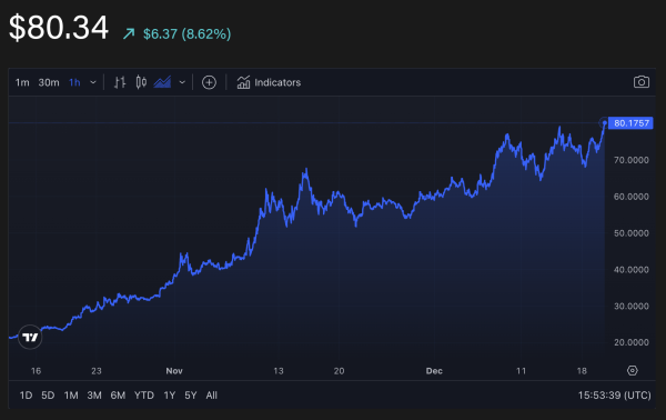 Trezor hardware wallets add support for Solana and SPL tokens