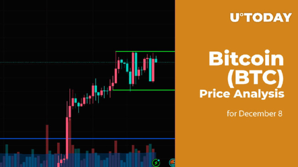 Bitcoin (BTC) Price Analysis for December 8