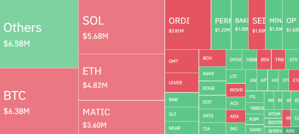 Bitcoin&rsquo;s Rebound From $41,500 Lows Triggers Potential $45K Surge, Highlighting $40K Limit Bids