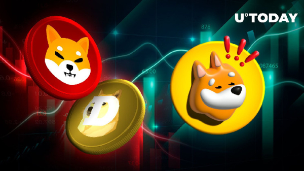 Solana&rsquo;s BONK Surpasses DOGE and SHIB in Trading Volume on Coinbase
