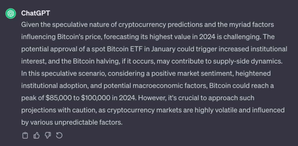 We asked ChatGPT what will be the Bitcoin price in 2024; Here's what it said