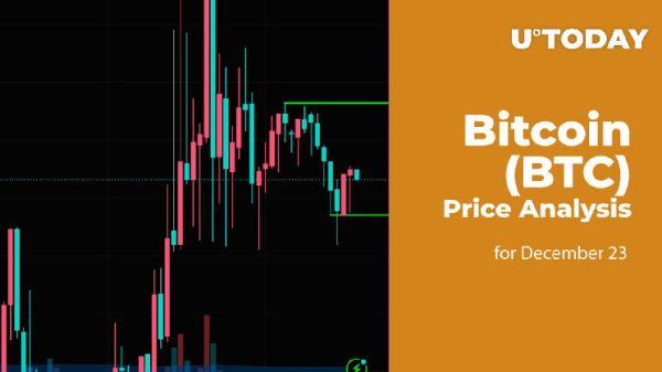 Bitcoin (BTC) Price Analysis for December 23