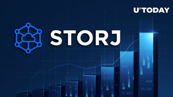 Storj (STORJ) Price Surges by 16% in 1 Hour, Can It Do More?