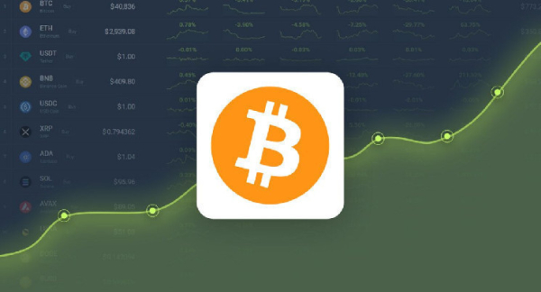 Bitcoin is Predicted to Reach $ 46,315 By Dec 16, 2023