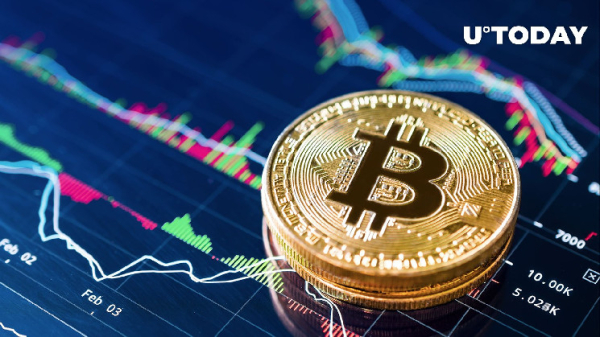 Bitcoin (BTC) Price Eyes $38,000 as Top Analyst Warns Investors Ahead of Halving