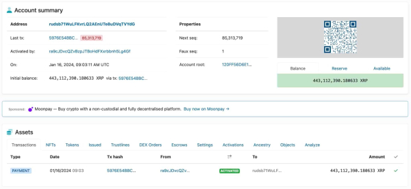 Gigantic XRP whale moves over $230 million tokens