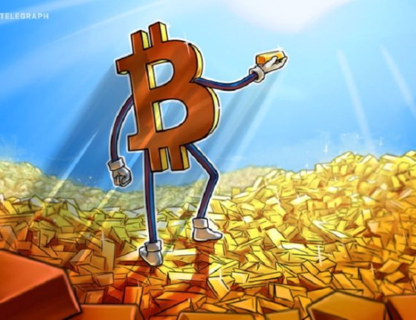 Gold on steroids? Bitcoin, gold correlation surges in 2023 &mdash; Fidelity