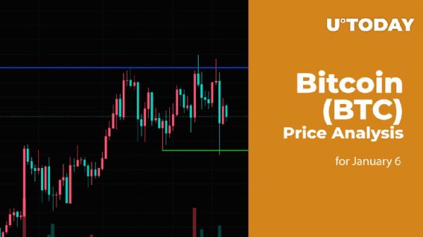 Bitcoin (BTC) Price Analysis for January 6 Bitcoin (BTC) Price Analysis for January 6
