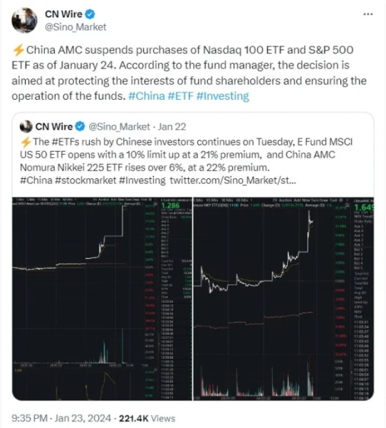 China Emerging As Surprising Source Of Bitcoin Demand