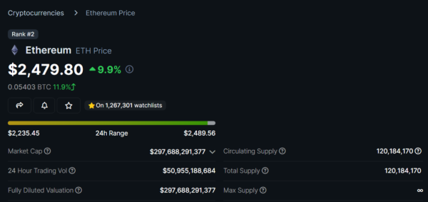 SEC approves spot Bitcoin ETF on accelerated basis