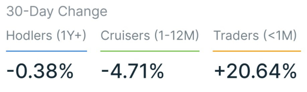 Here&rsquo;s Why Bitcoin Tanked 17% to $40,500 Since ETFs Arrived