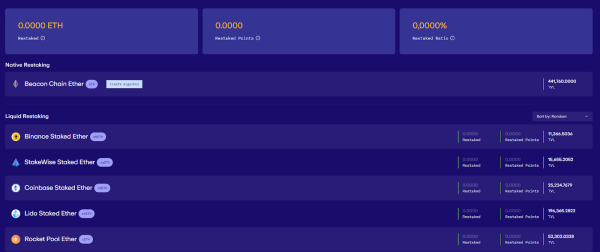 The Eigenlayer crypto airdrop: how to achieve the highest score
